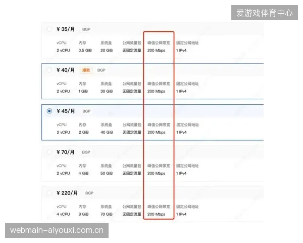 超过七成世界杯直播分发链路，因未能及时识别黄牛流量而导致带宽成本超支