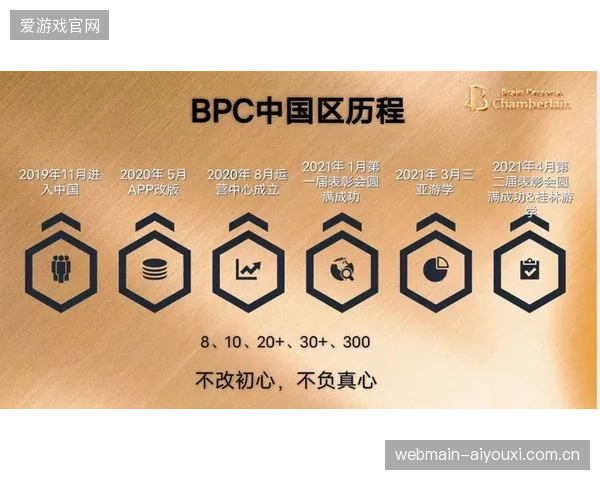 赛事运营公司正加速清理低效场馆，通过远程接入技术对冲折旧风险